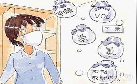 室内空气污染动画图