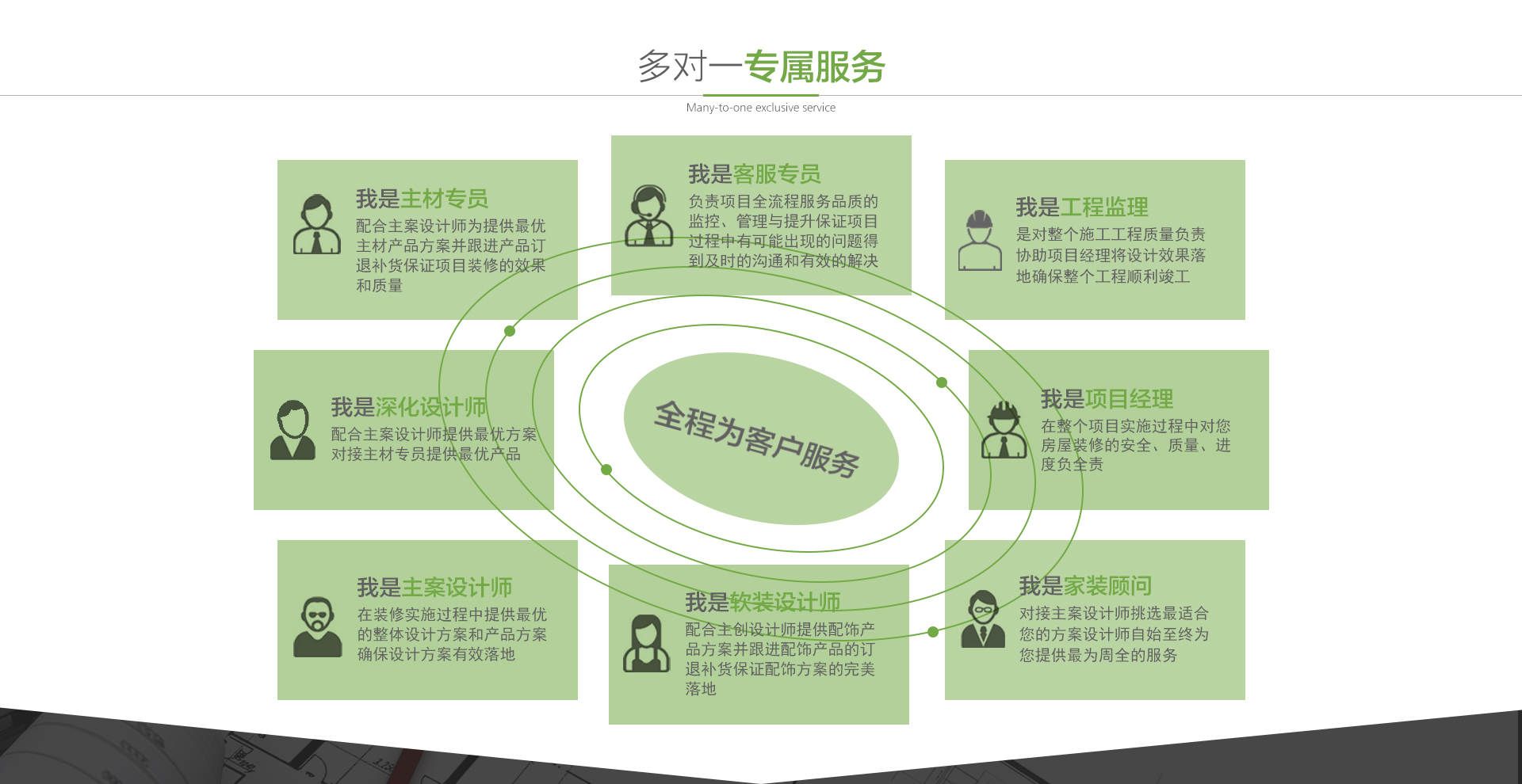 落地页_05.jpg