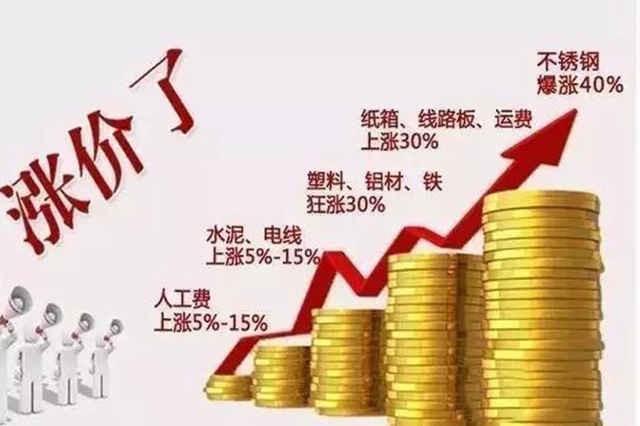 装修涨价热点资讯