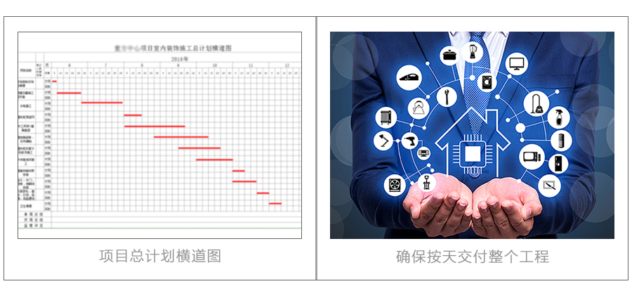装修严格把控